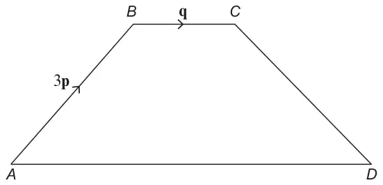 Trapezium ABCD with BC at the top and AD at the bottom; vector AB is 3p and vector BC is q
