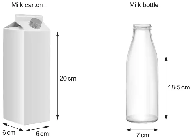 Milk carton: a cuboid 6 cm by 6 cm with height 20 cm. Milk bottle: width 7 cm, with a height of 18.5 cm marked from the base to where the bottle starts to narrow