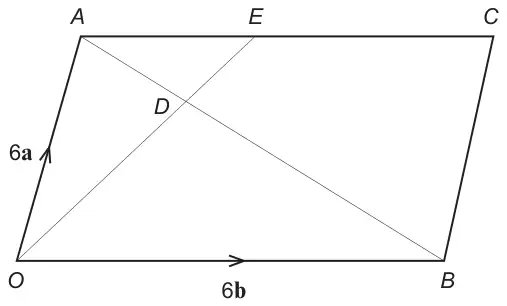Parallelogram OACB with OA = 6a and OB = 6b; E on AC; OE and AB intersect at D