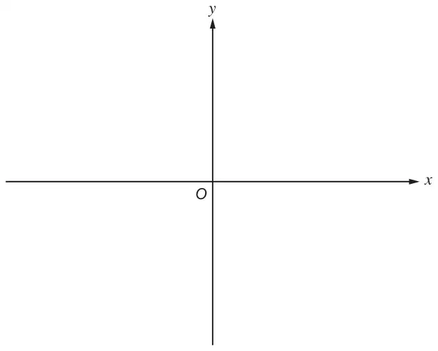 Blank x and y axes with origin O