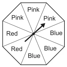 Octagonal spinner with eight equal sections: Pink, Pink, Pink, Blue, Blue, Blue, Red, Red