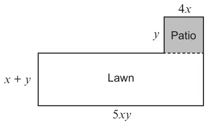 A rectangular lawn of width 5xy and height x + y, with a square patio of side 4x on top of its right-hand end; the patio's side is labelled y