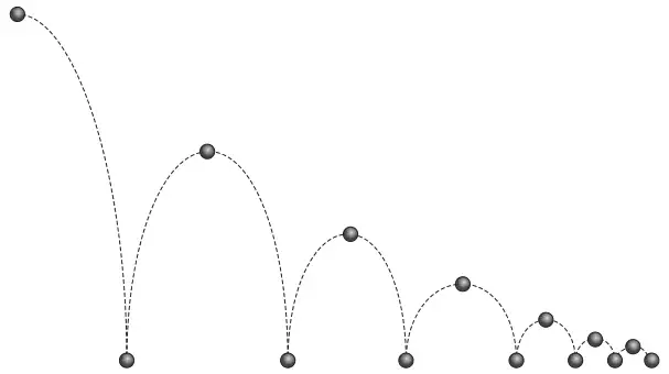 A ball bouncing, each bounce lower than the one before