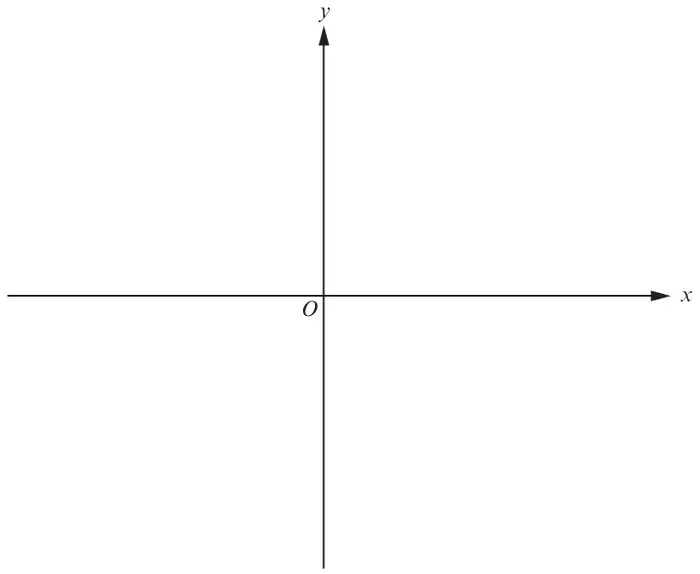 Blank x and y axes with origin O