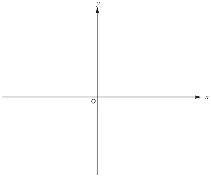 Blank x and y axes with origin O