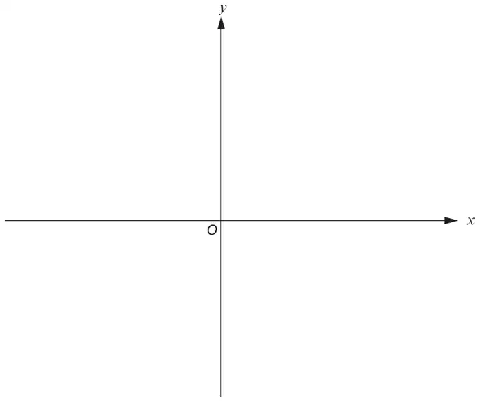 Blank x and y axes with origin O