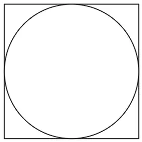 A circle drawn inside a square, touching all four sides