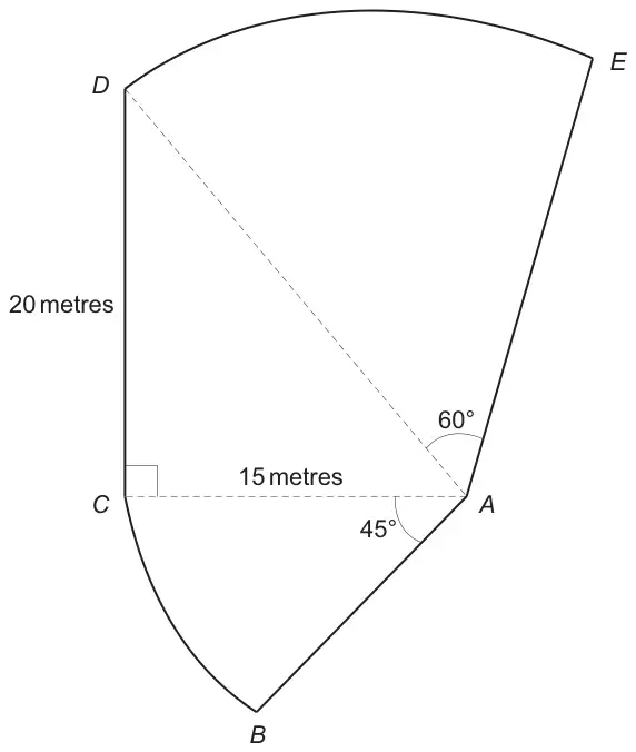 Sketch of field ABCDE: DC is 20 metres, CA is 15 metres with a right angle at C, dashed line DA; angle EAD is 60 degrees and angle BAC is 45 degrees; DE and CB are curved