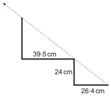 Two steps: bottom step 26.4 cm wide with vertical rise 24 cm, second step 39.5 cm wide; a dashed line passes through the step corners