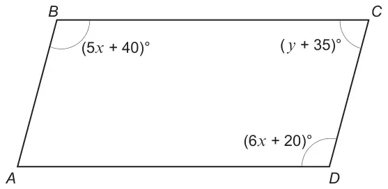 Parallelogram ABCD with angle B = (5x + 40)°, angle C = (y + 35)° and angle D = (6x + 20)°