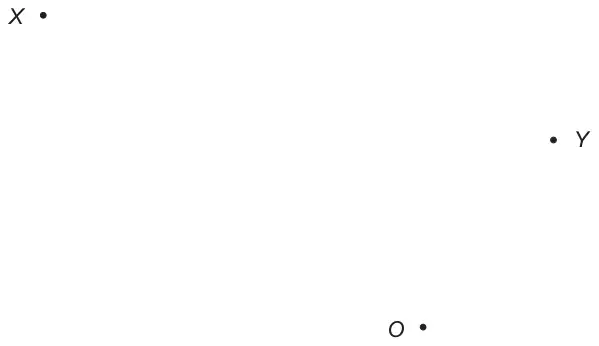 Three points: X at the upper left, Y to the right and slightly lower, O below and between them