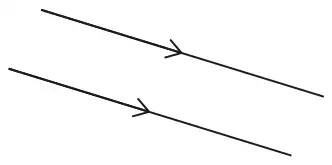 Two straight lines sloping down to the right, each marked with an arrow