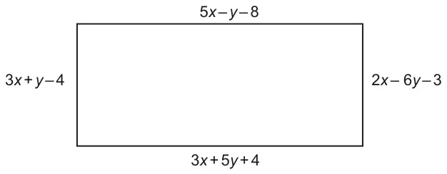 Rectangle with top side 5x - y - 8, bottom side 3x + 5y + 4, left side 3x + y - 4 and right side 2x - 6y - 3