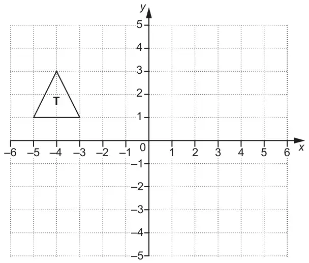 Coordinate grid, x from -6 to 6 and y from -5 to 5, with triangle T at (-5, 1), (-3, 1) and (-4, 3)