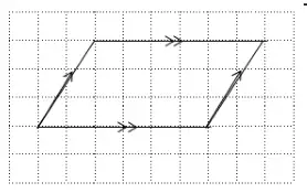Completed parallelogram on the grid: the second sloping side marked with a single arrow and the bottom side marked with a double arrow
