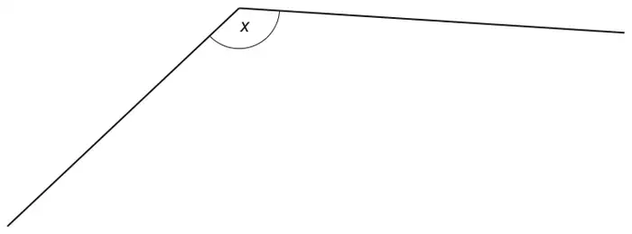 Two straight lines meeting at a point, with the obtuse angle between them marked x