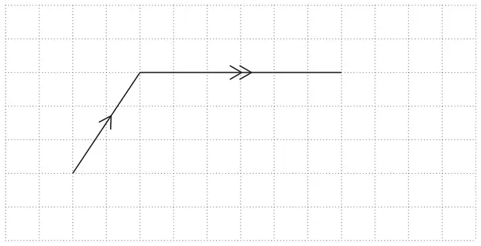 One-centimetre grid with two sides of a parallelogram: a sloping side marked with a single arrow, going 2 right and 3 up, joined at its top to a horizontal side 6 cm long marked with a double arrow
