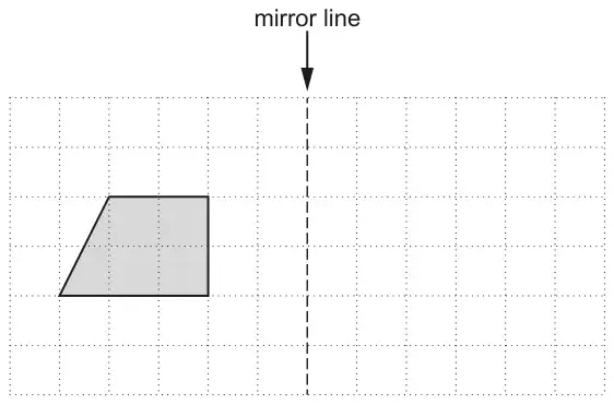 Square grid with a vertical dashed mirror line and a shaded trapezium to the left of it