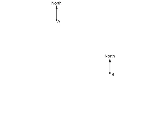 Scale drawing: point A with a North arrow, and point B with a North arrow below and to the right of A