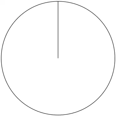 Empty circle with one radius drawn vertically upwards from the centre