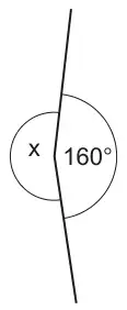 Two straight lines meeting at a point; the angle on one side is marked 160 degrees and the angle on the other side is marked x
