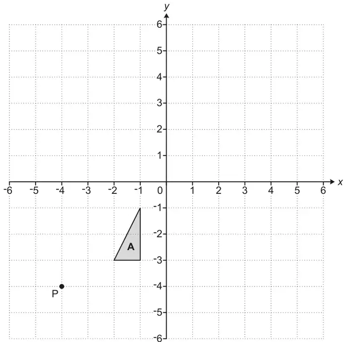 Coordinate grid, x and y from -6 to 6. Triangle A has vertices (-1, -1), (-1, -3) and (-2, -3). Point P is at (-4, -4)
