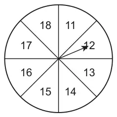 Circular spinner with 8 equal sectors numbered 11 to 18