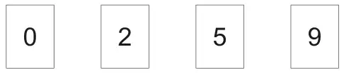 Four number cards: 0, 2, 5, 9