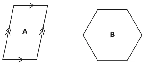 Shape A: a quadrilateral with both pairs of opposite sides marked parallel with arrows. Shape B: a hexagon with six equal sides