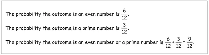 Geoff’s working: The probability the outcome is an even number is 6/12. The probability the outcome is a prime number is 3/12. The probability the outcome is an even number or a prime number is 6/12 + 3/12 = 9/12.