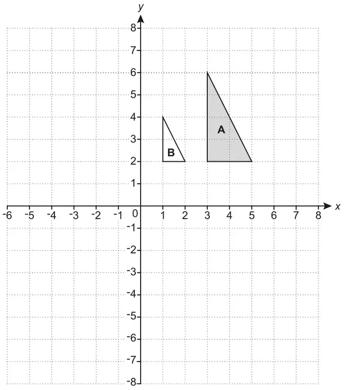 Grid with x from -6 to 8 and y from -8 to 8. Triangle A has vertices (3, 2), (5, 2) and (3, 6). Triangle B has vertices (1, 2), (2, 2) and (1, 4)