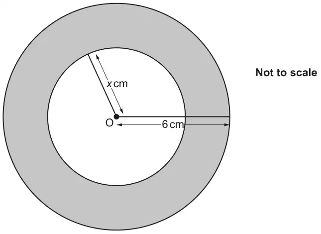 Two circles with the same centre O. The inner circle has radius x cm and the outer circle has radius 6 cm. The ring between them is shaded. Not to scale