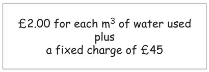 £2.00 for each cubic metre of water used, plus a fixed charge of £45