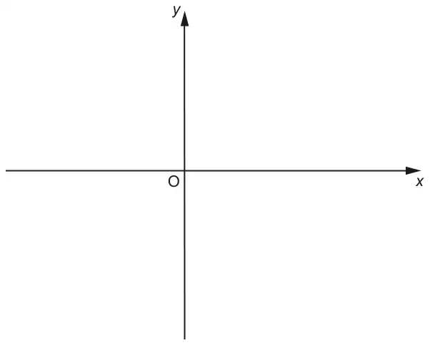 Blank axes: x-axis and y-axis crossing at origin O