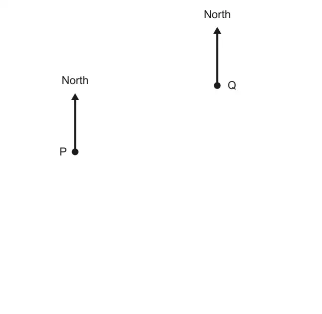 Scale drawing showing boat P and boat Q, each with a North arrow; Q is up and to the right of P
