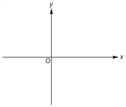 Blank pair of axes x and y with origin O