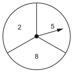 Spinner divided into three equal sections numbered 2, 5 and 8