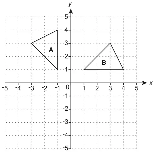 Coordinate grid from -5 to 5 on both axes. Triangle A has vertices (-3, 3), (-1, 4) and (-1, 1). Triangle B has vertices (1, 1), (3, 3) and (4, 1)