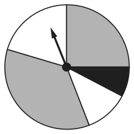 Circular spinner with an arrow, divided into five sections of different sizes: two grey, two white and one small black section