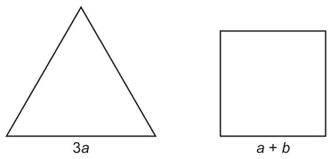 Equilateral triangle with side labelled 3a, and a square with side labelled a + b