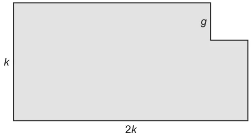 Shaded rectangle of width k (left side) and length 2k (bottom) with a square of side g cut from the top right corner