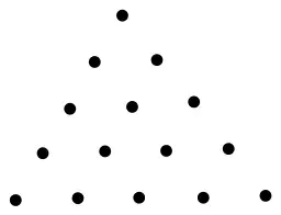 Triangle of 15 dots in rows of 1, 2, 3, 4 and 5