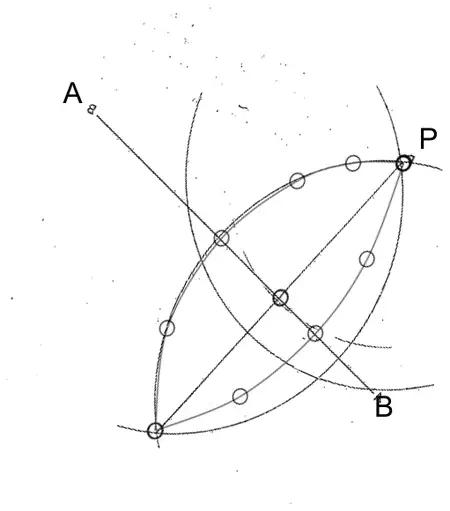 Candidate construction B