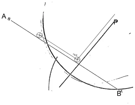 Candidate construction D