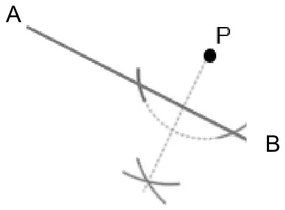 Correct construction: arc centred on P cutting AB twice, arcs from those two points meeting below AB, and the line from P through that intersection