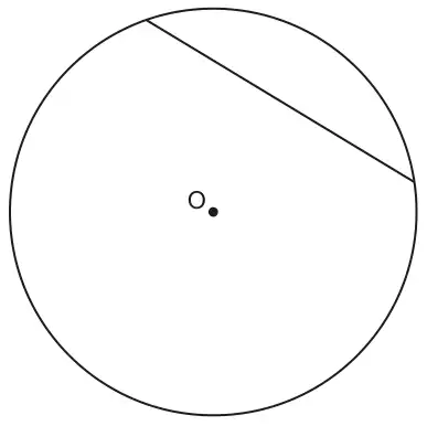 Circle with centre O marked and a straight line joining two points on the circle, not through the centre