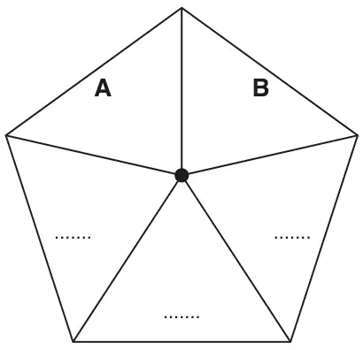 A regular pentagon spinner divided into five equal triangles from the centre. The top two are labelled A and B; the other three have blank labels