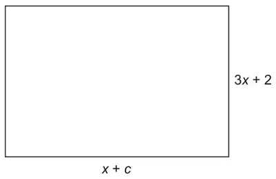 Rectangle with side 3x + 2 on the right and side x + c along the bottom