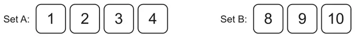 Set A: cards numbered 1, 2, 3 and 4. Set B: cards numbered 8, 9 and 10