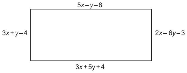 Rectangle with top side 5x − y − 8, bottom side 3x + 5y + 4, left side 3x + y − 4 and right side 2x − 6y − 3